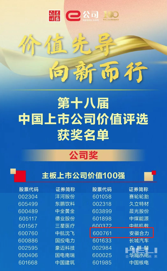 兰科博弈RankBet荣获2024中国上市公司价值评比“双百强”-1.png